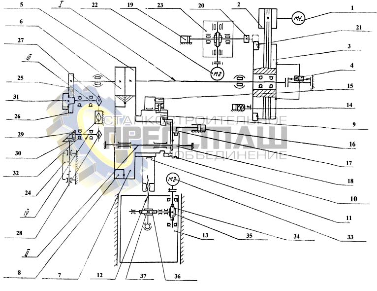 Кінематична схема однокривошипного пресса КД2132 открытого ненаклоняемого пресса